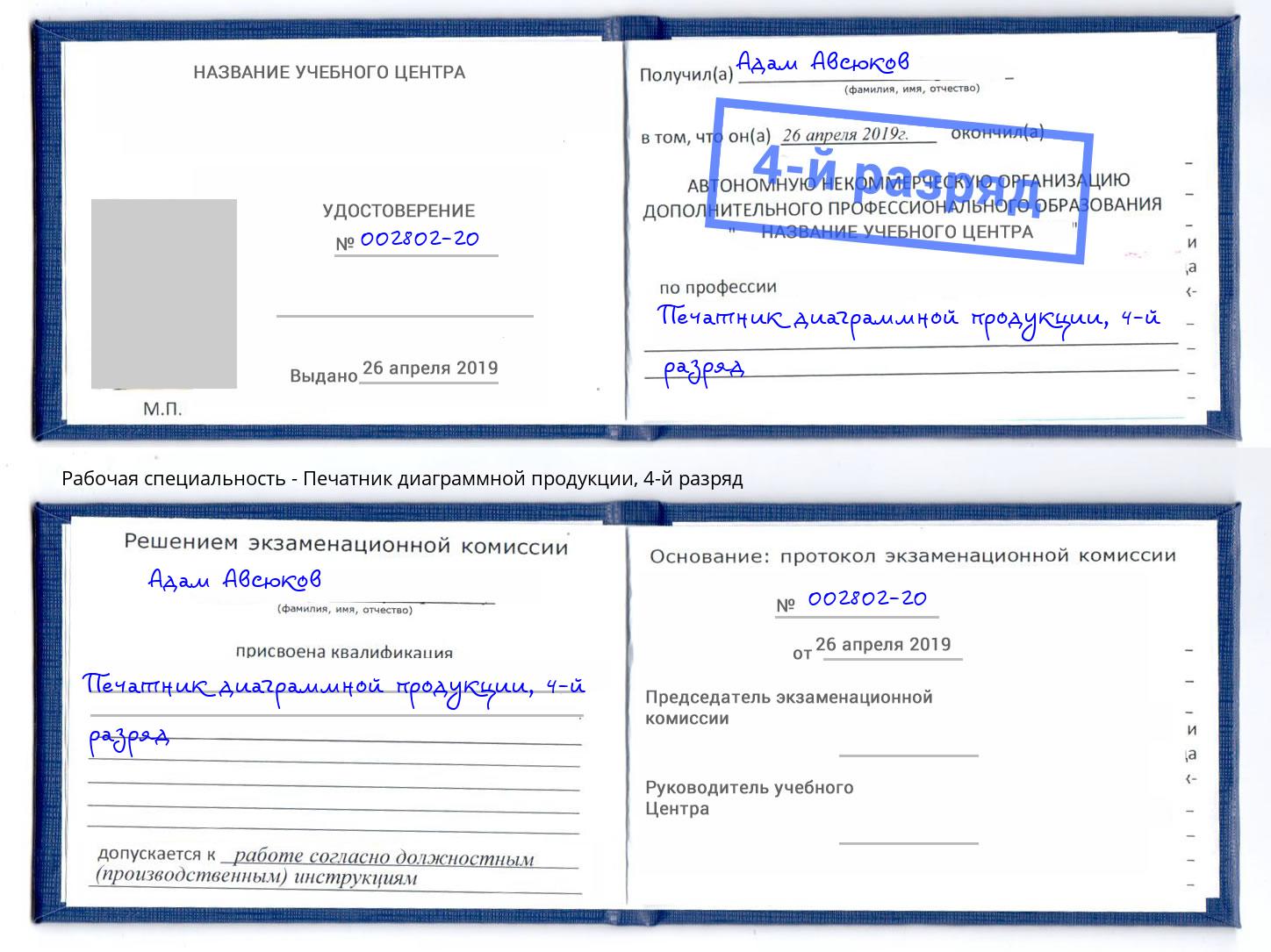корочка 4-й разряд Печатник диаграммной продукции Стерлитамак